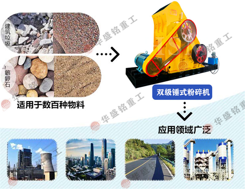 雙級(jí)廢渣粉碎機(jī)處理量大 耐用性好，多少錢